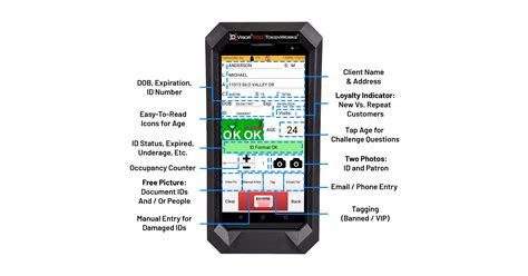 Image result for Custom ID Scanner Phone and Computer