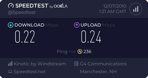 Image result for Worst Internet Connection