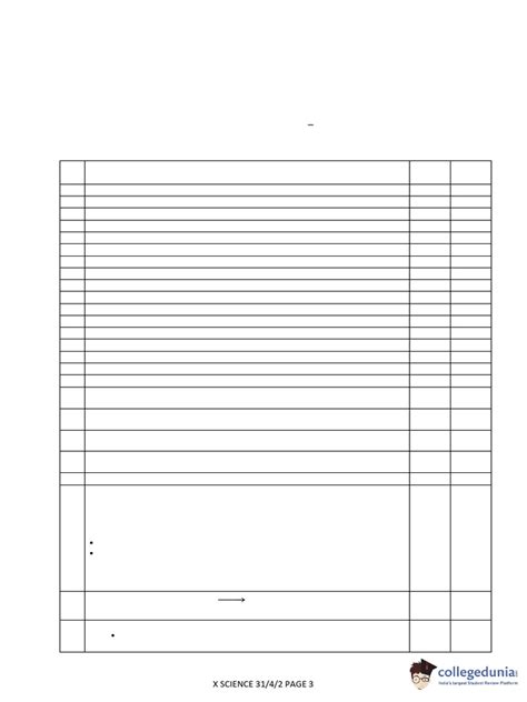 Image result for Class 10 Science Answer Key 2021