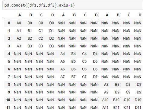 Image result for How to Collate Data in Python