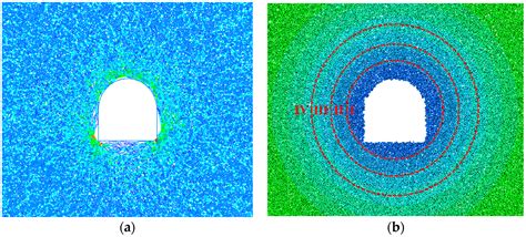 The Transient Unloading Response of a Deep-Buried Single Fracture ...