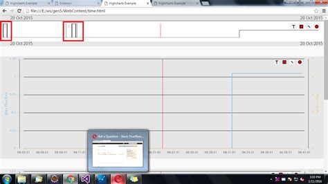 Image result for Highcharts JavaScript Tutorial