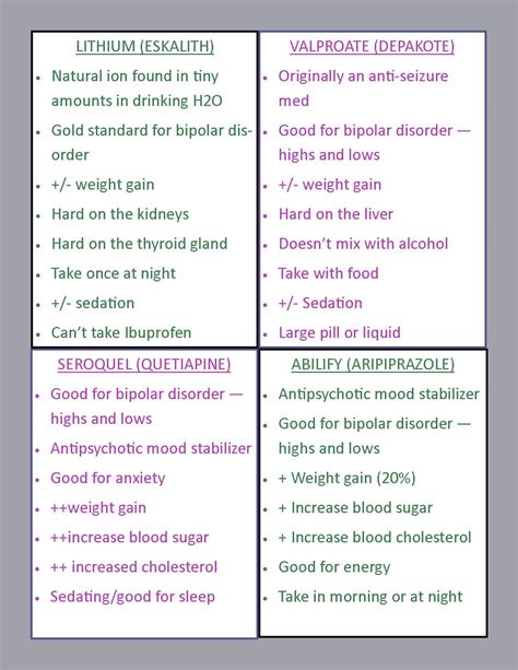 Bipolar Mood Swings Frequency at Sandra Gabrielson blog