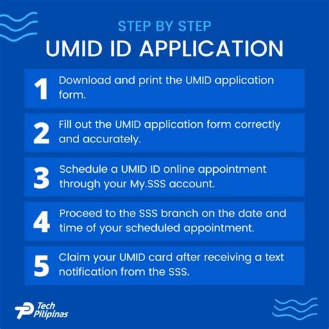 Image result for Umid Application