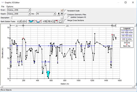 Image result for HEC-RAS Yellow Gradient