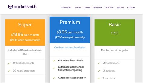 Image result for Mint Software