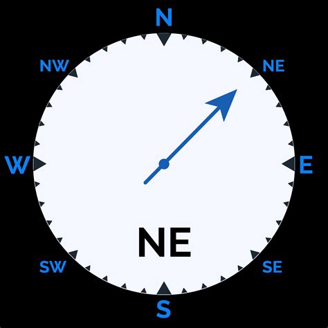 Image result for Goa Weather