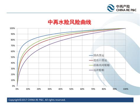 coso内部控制框架与风险管理框架的区别（企业风险管理与内部控制关系辨析）-秒懂财税