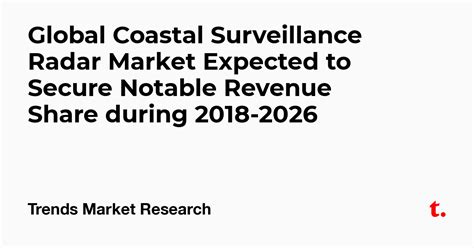 Global Coastal Surveillance Radar Market Expected to Secure Notable ...