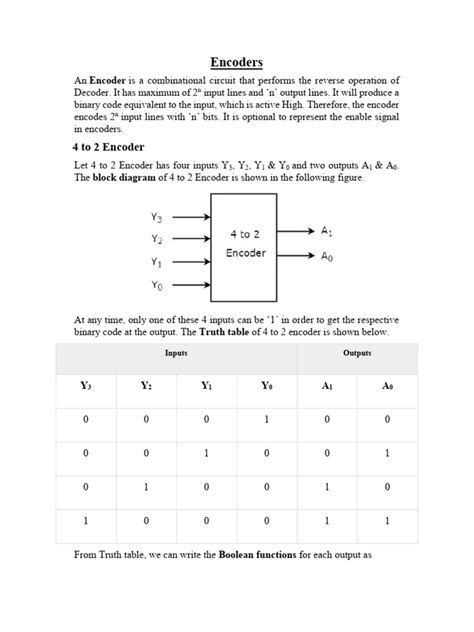 Decoders Encoders Multiplexers Demultiplexers 的图像结果