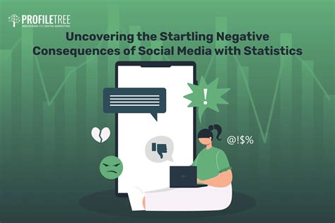 Uncovering the Startling Negative Consequences of Social Media with Statistics 2024 | ProfileTree