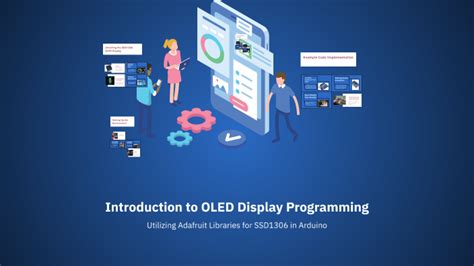 Image result for OLED Programming