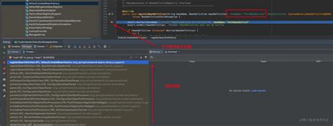 Image result for Spring Boot Life Cycle in Java