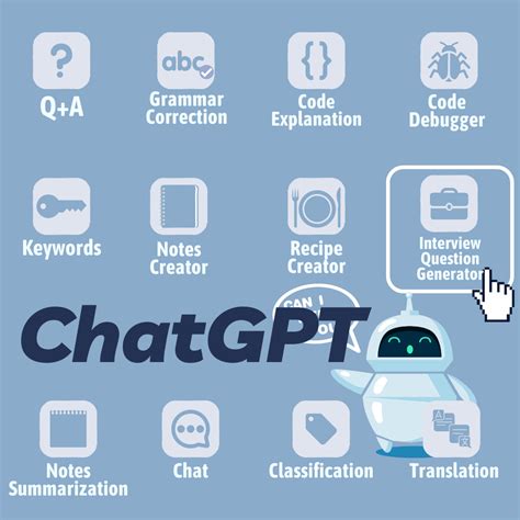 Chat GPT Ai 的图像结果