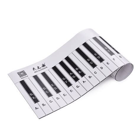 Buy Fingering Version 88 Keys Piano Keyboard Fingering Practice Chart ...