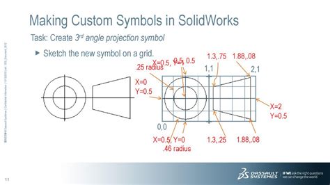 Image result for SolidWorks Equal Sign