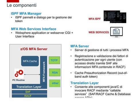 Image result for MFA Tutorial