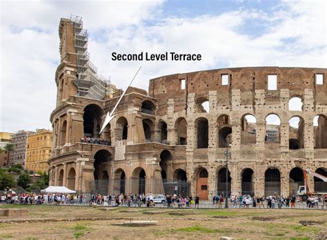 Exactly How to Visit the Colosseum in 2026 (+ Best Tours)