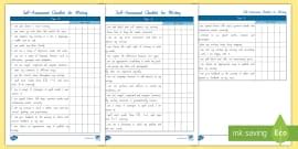 Journal Writing Checklist