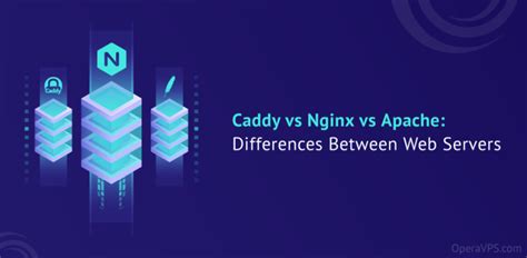 Image result for Caddy vs Nginx