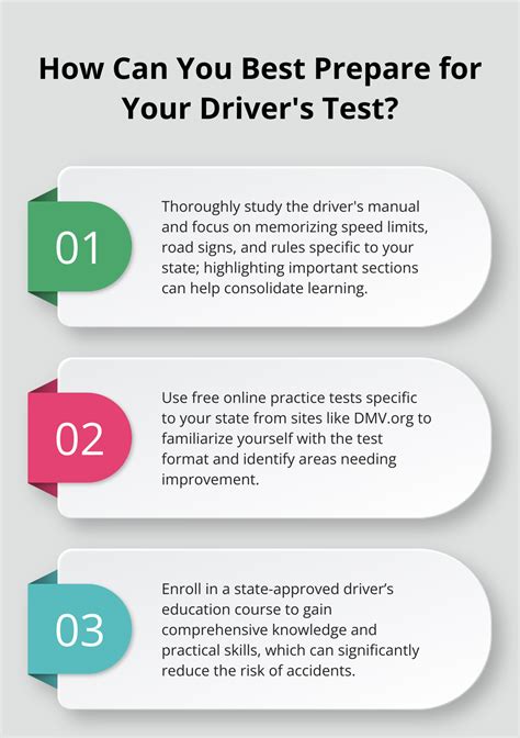 Drivers License Test Tips 的图像结果