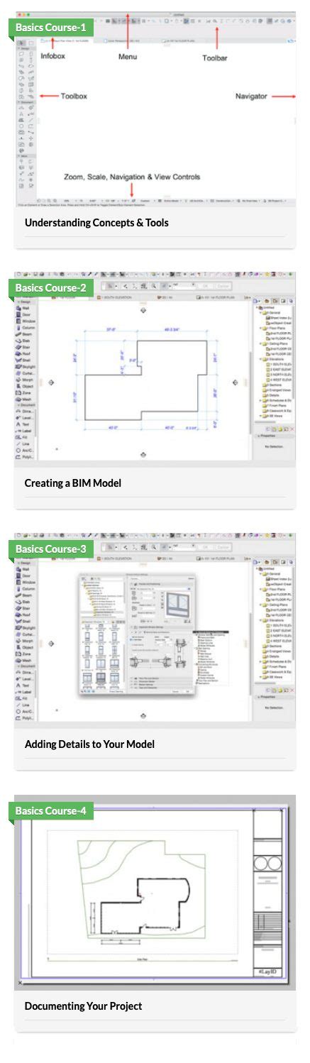 Image result for ArchiCAD Basics
