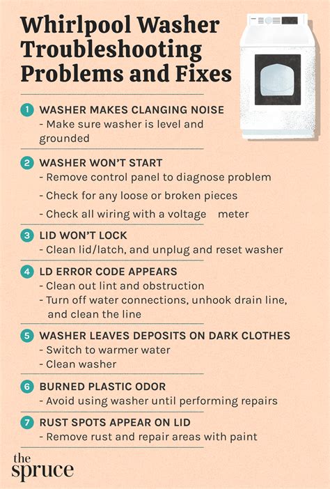 9 Most Common Whirlpool Washer Problems and Fixes