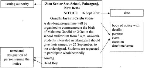 Notice Writing Format Class 11 的图像结果