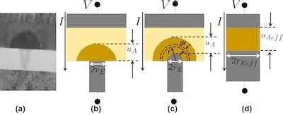New metric for phase-change memory - EE Times