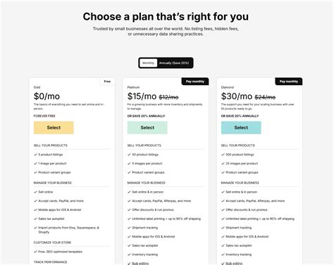 Big Cartel vs Shopify: Which Is Best For Your Business? [2025] - CWILL