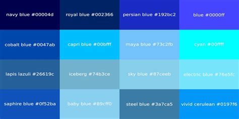 Image result for JavaScript Blue Colors