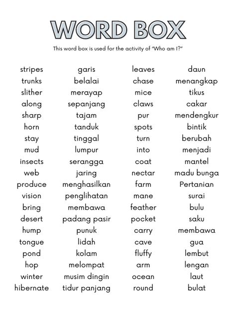 Image result for Box Word Only