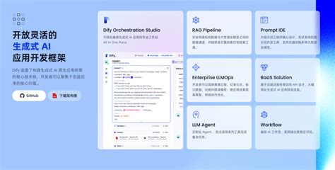 Dify Tech Stack 的图像结果