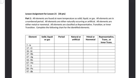 Lesson 21 Homework 的图像结果