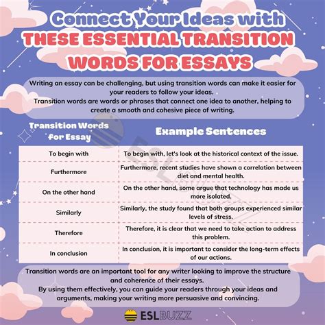 Image result for Good Paragraph Transition Words