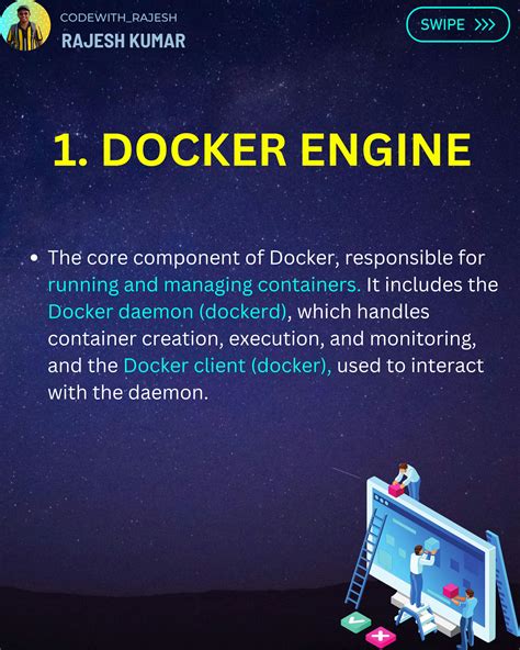 Image result for Docker Components Explained