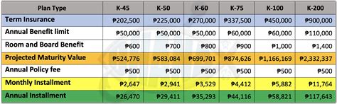 Image result for Kaiser Code.org