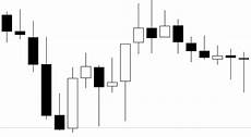 grafico a candele trading mediante grafico a candele giapponesi come grafico a candele trading mediante grafico a candele giapponesi come