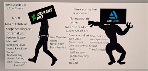 Virgin DeviantArt vs Chad ArtStation : r/virginvschad