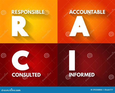 Map Acronym Business at Taj Schauer blog