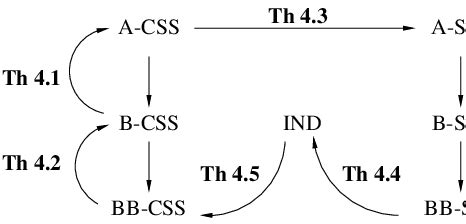 Deterministic Encryption 的图像结果