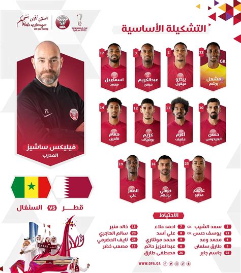 世界杯-卡塔尔vs塞内加尔首发！