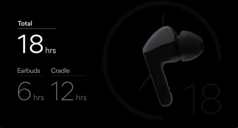 Lg Tone Free Hbs-Fn4 Bluetooth Truly Wireless In Ear Earbuds With Mic ...