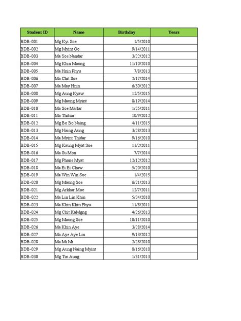 Image result for Excel Assignment 2