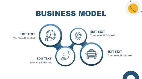 Business Model Slide Example for Taxis 的图像结果