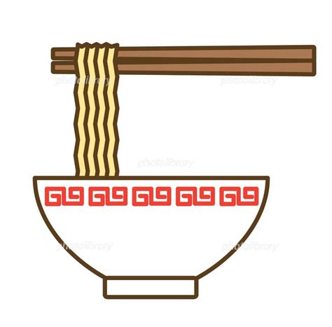Get Method Java 的图像结果