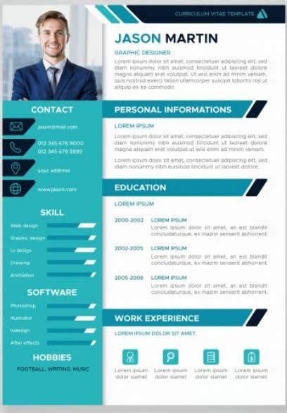 Entry #4 by jhosser for Re-escritura y Diseño Hoja de Vida - Ajuste ...