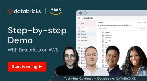AWS Databricks Tutorial 的图像结果