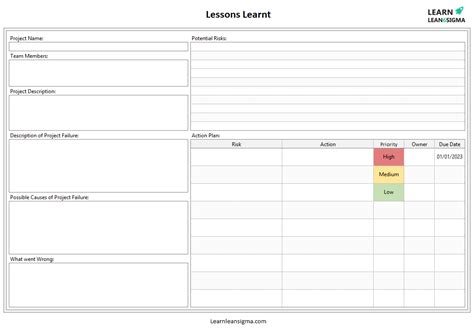 Image result for Lessons Learned Repository Template