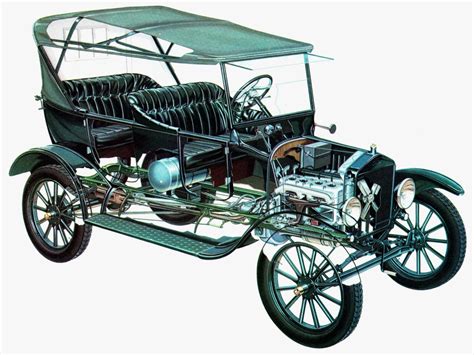 Model T Drawing 的图像结果
